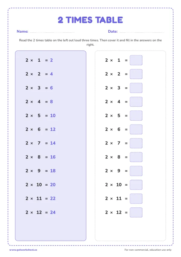2 times table worksheet preview