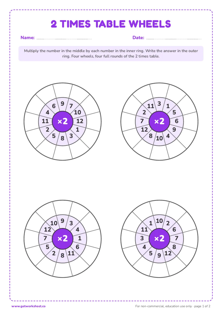 2 times table wheels 2 times table wheels – free printable PDF worksheet, page 1 preview (6 free 2 times table worksheets)