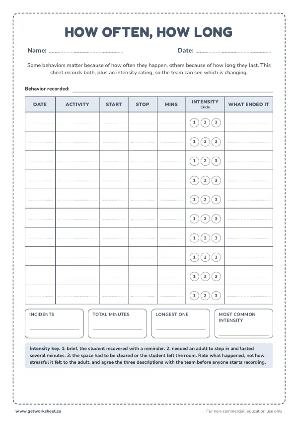 How often, how long: frequency, duration and intensity log, page 1 preview