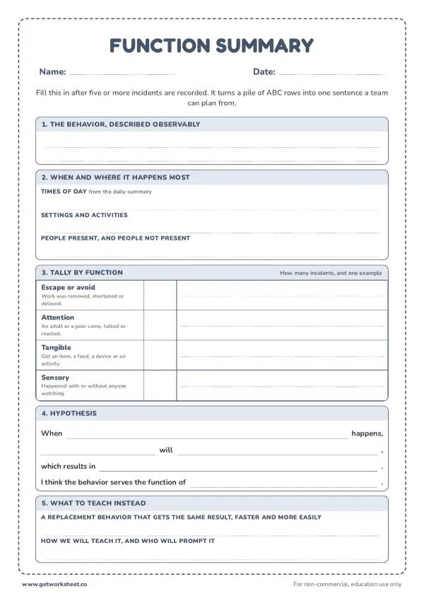 Function summary and hypothesis statement, page 1 preview
