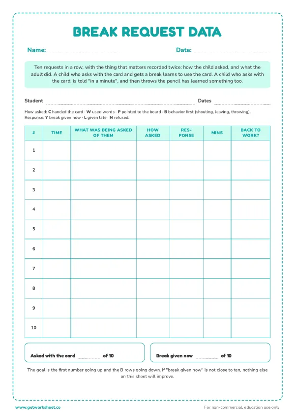 Break request data sheet, page 1 preview
