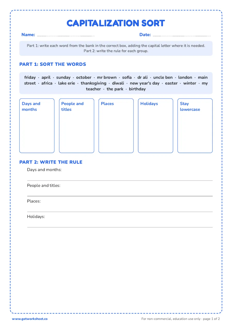 Capitalization sort: 20 words into 5 groups, then write the rule Capitalization sort: 20 words into 5 groups, then write the rule – free printable PDF worksheet, page 1 preview (Free capitalization worksheets)