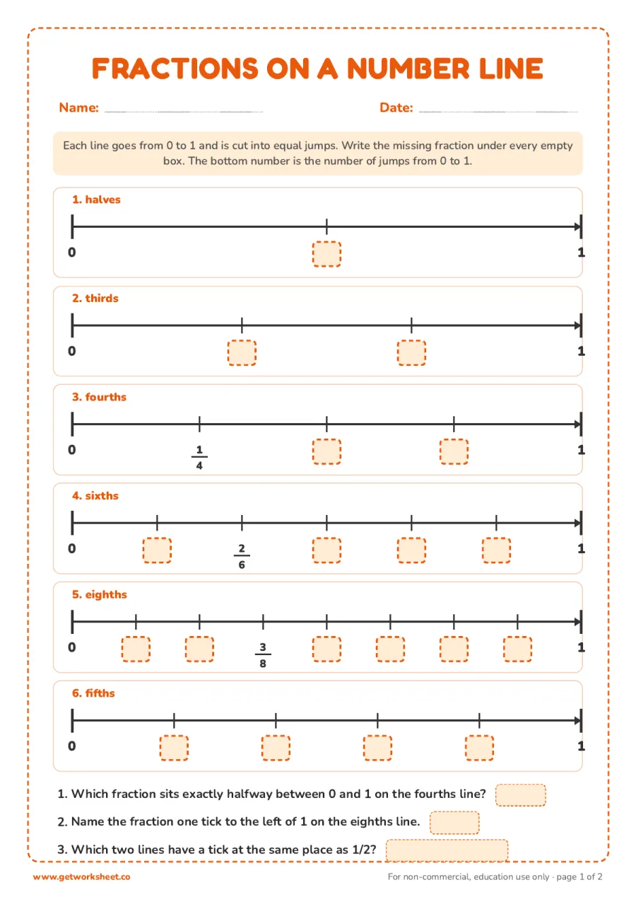 Fractions on a number line, 0 to 1 – free printable PDF worksheet, page 1 preview (8 free fractions worksheets)