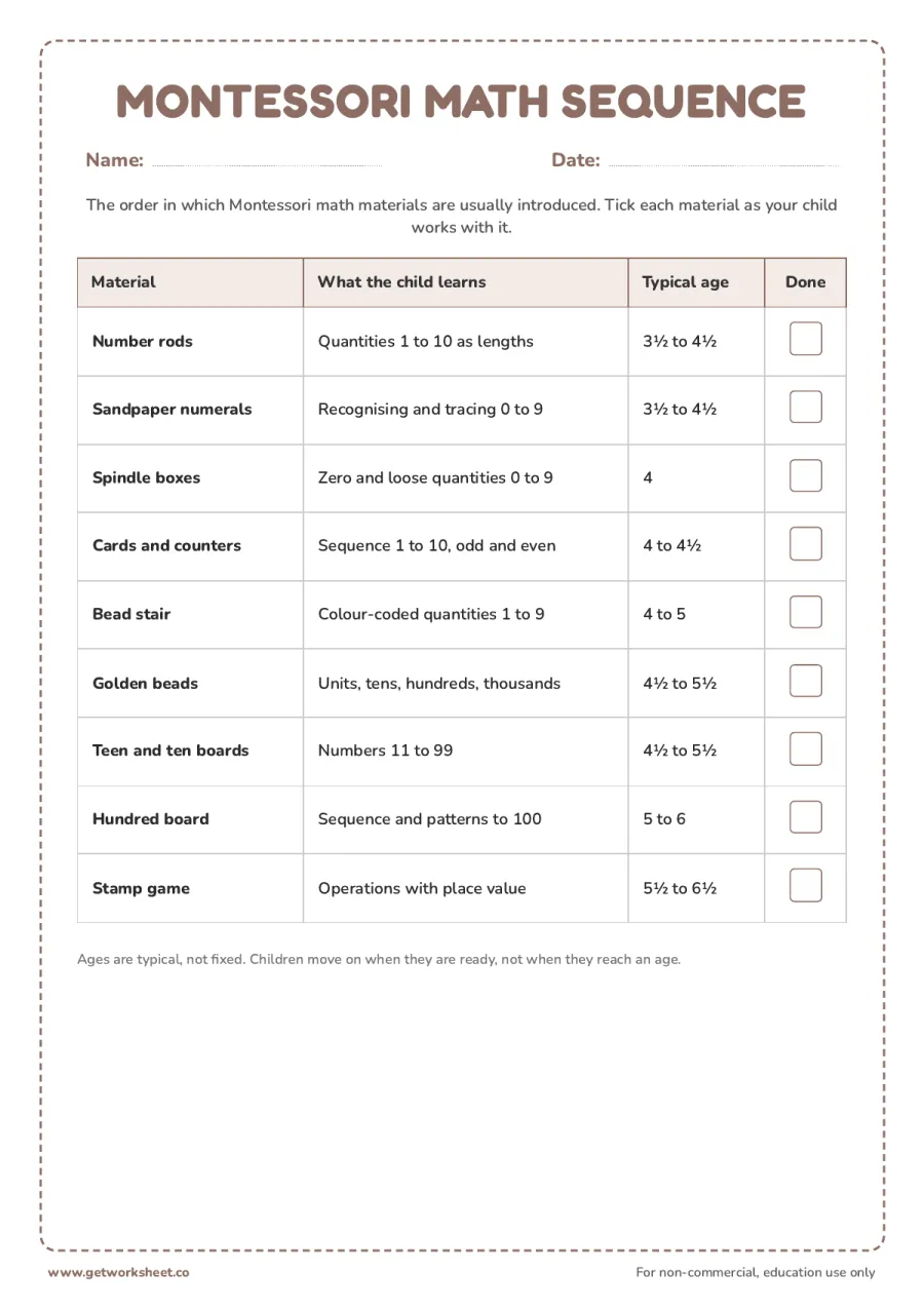 Montessori math materials sequence chart – free printable PDF worksheet, page 1 preview (Free Montessori worksheets (PDF))