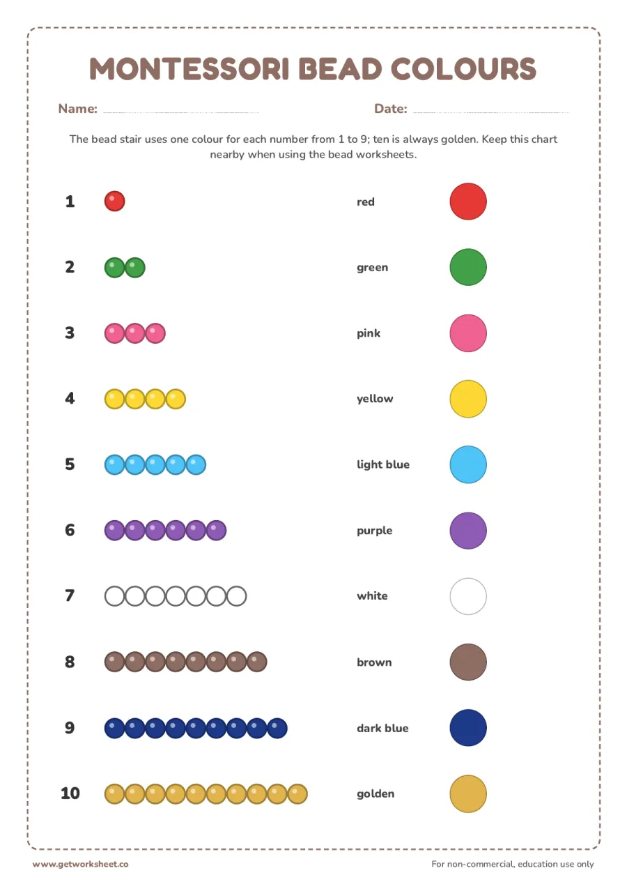 Montessori bead colours chart – free printable PDF worksheet, page 1 preview (Free Montessori worksheets (PDF))