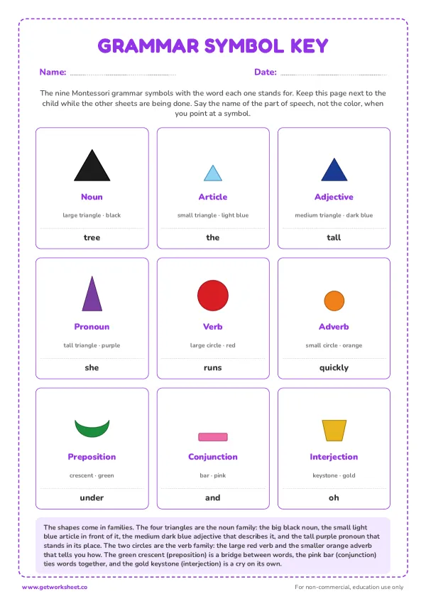Free Montessori grammar symbols worksheets worksheet, first page