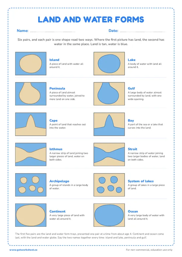Free Montessori land and water forms worksheets worksheet, first page
