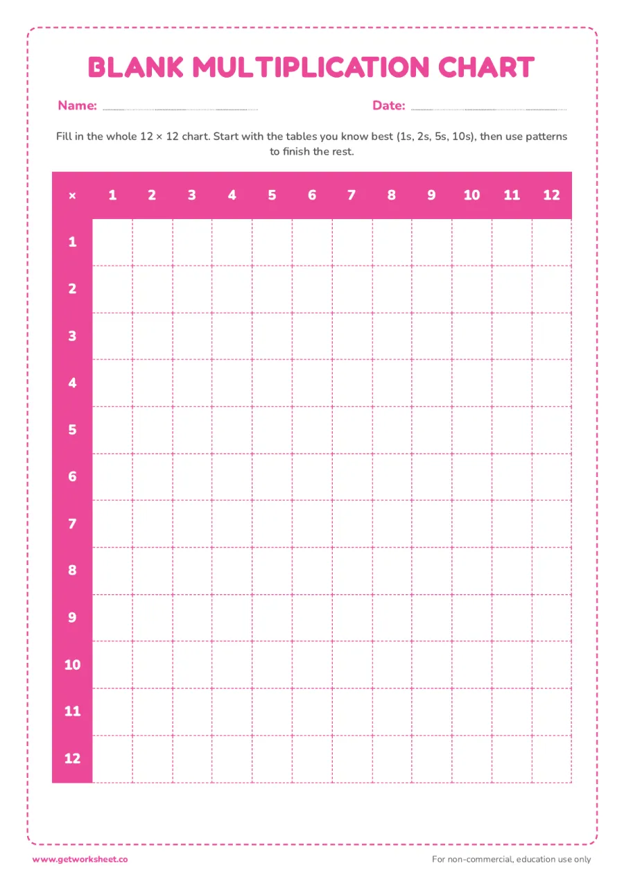Blank multiplication chart 1-12 to fill in – free printable PDF worksheet, page 1 preview (6 free printable multiplication charts)
