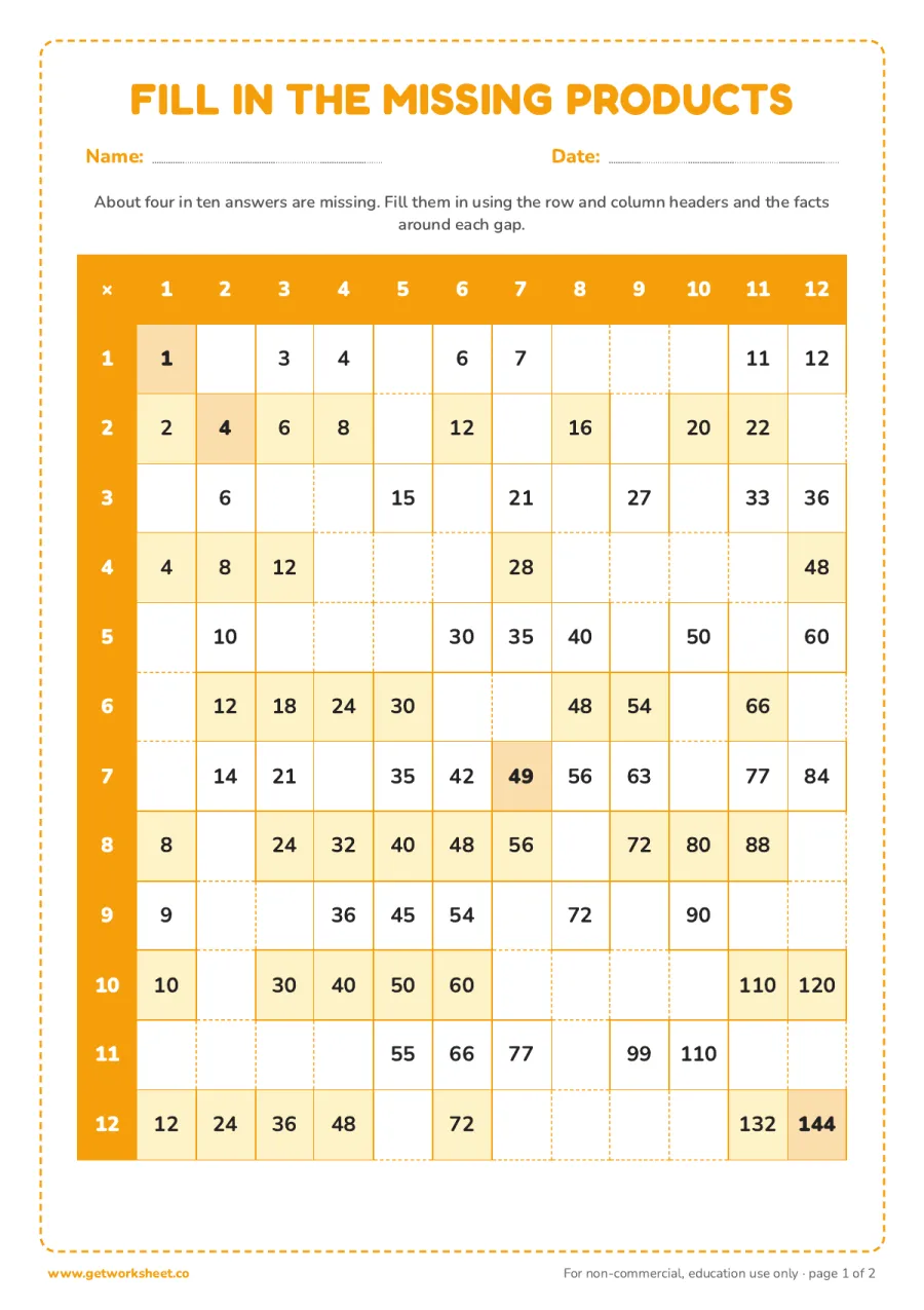 Multiplication chart with 40% missing: fill in the gaps – free printable PDF worksheet, page 1 preview (6 free printable multiplication charts)
