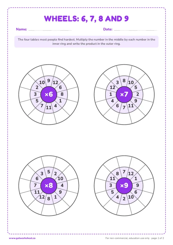 Multiplication wheels: 6, 7, 8 and 9 times tables, page 1 preview