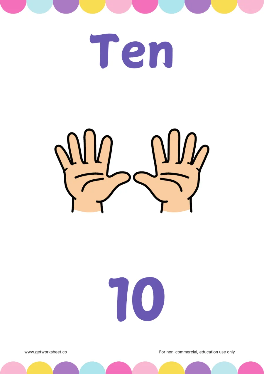 Number 10 flashcard: Ten with 10 fingers held up – free printable PDF worksheet, page 1 preview (Free number flashcards)