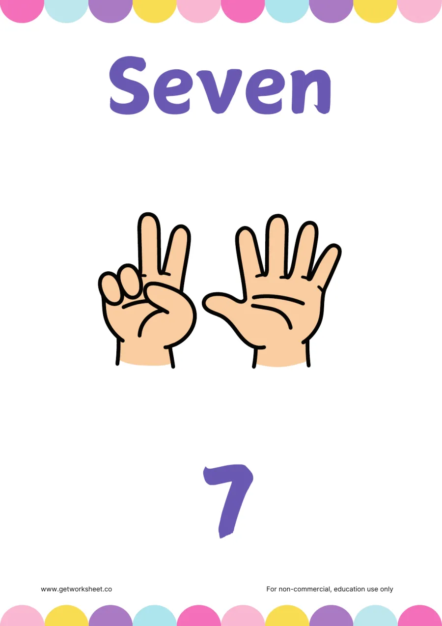 Number 7 flashcard: Seven with 7 fingers held up – free printable PDF worksheet, page 1 preview (Free number flashcards)