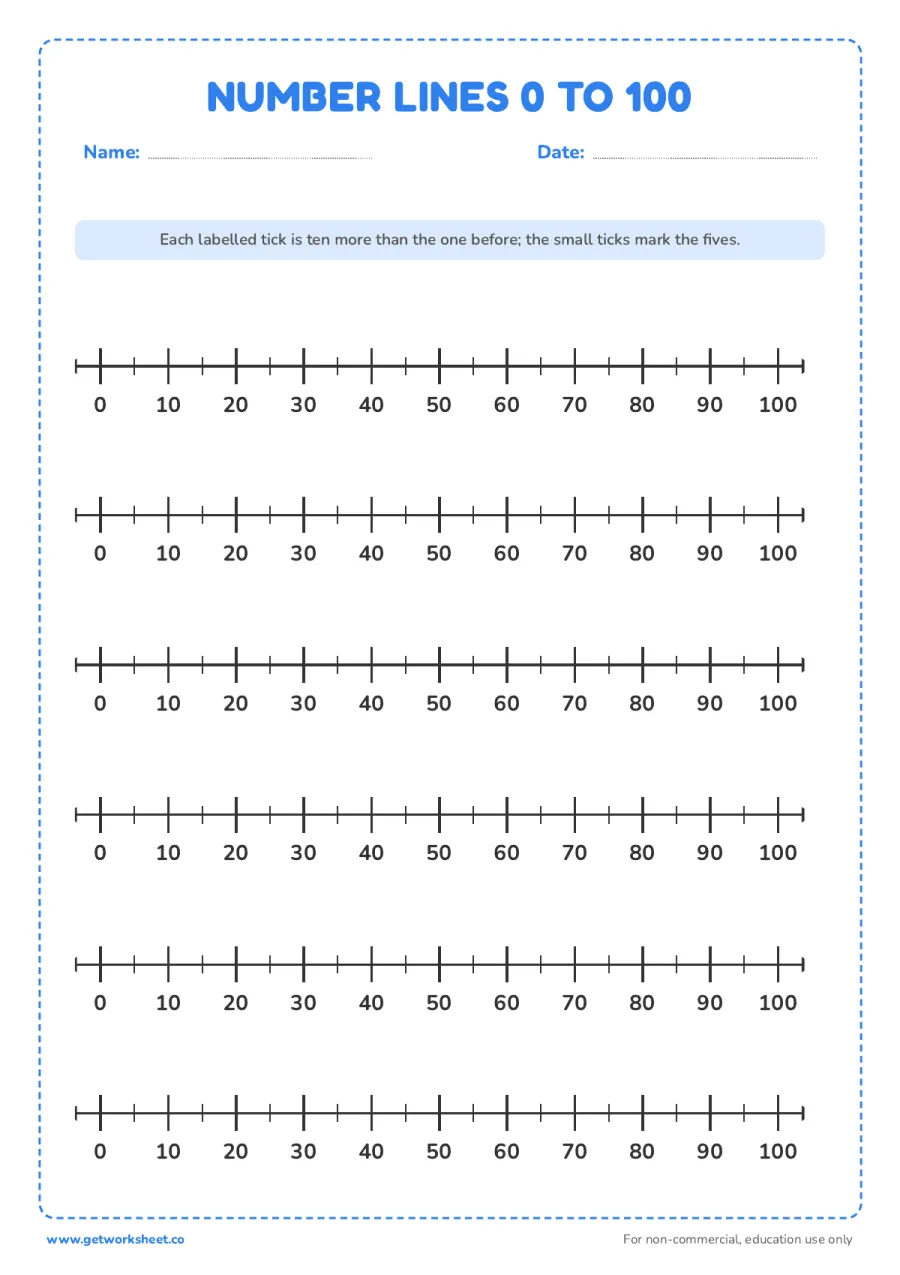Number lines 0 to 100 counting by 10s Number lines 0 to 100 counting by 10s – free printable PDF worksheet, page 1 preview (8 free number line printables)