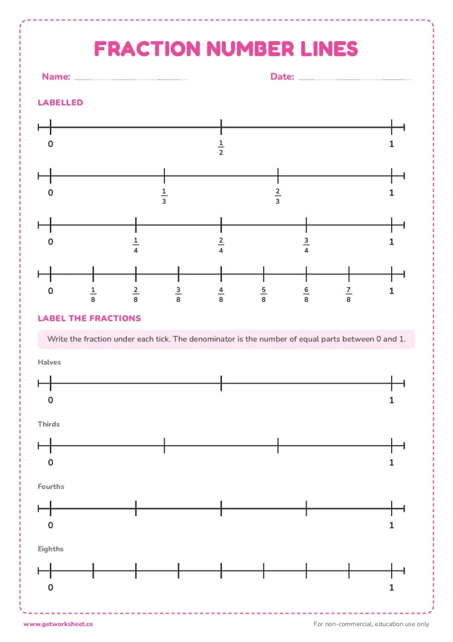 Fraction number lines 0 to 1 (halves, thirds, fourths, eighths) Fraction number lines 0 to 1 (halves, thirds, fourths, eighths) – free printable PDF worksheet, page 1 preview (8 free number line printables)