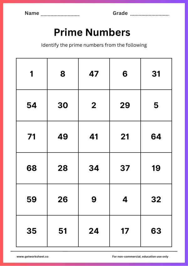 Free prime number worksheets – free printable worksheets preview