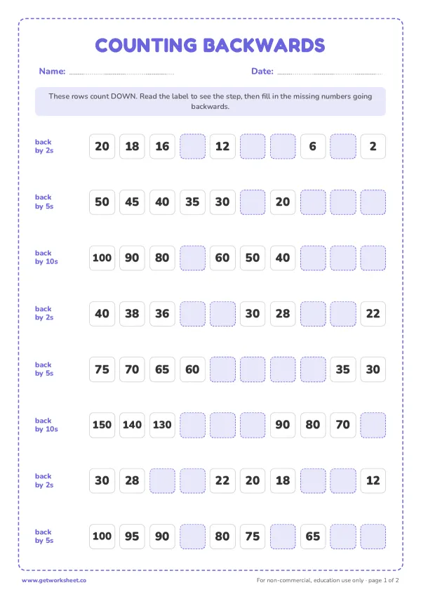 Skip counting backwards by 2s, 5s and 10s, page 1 preview