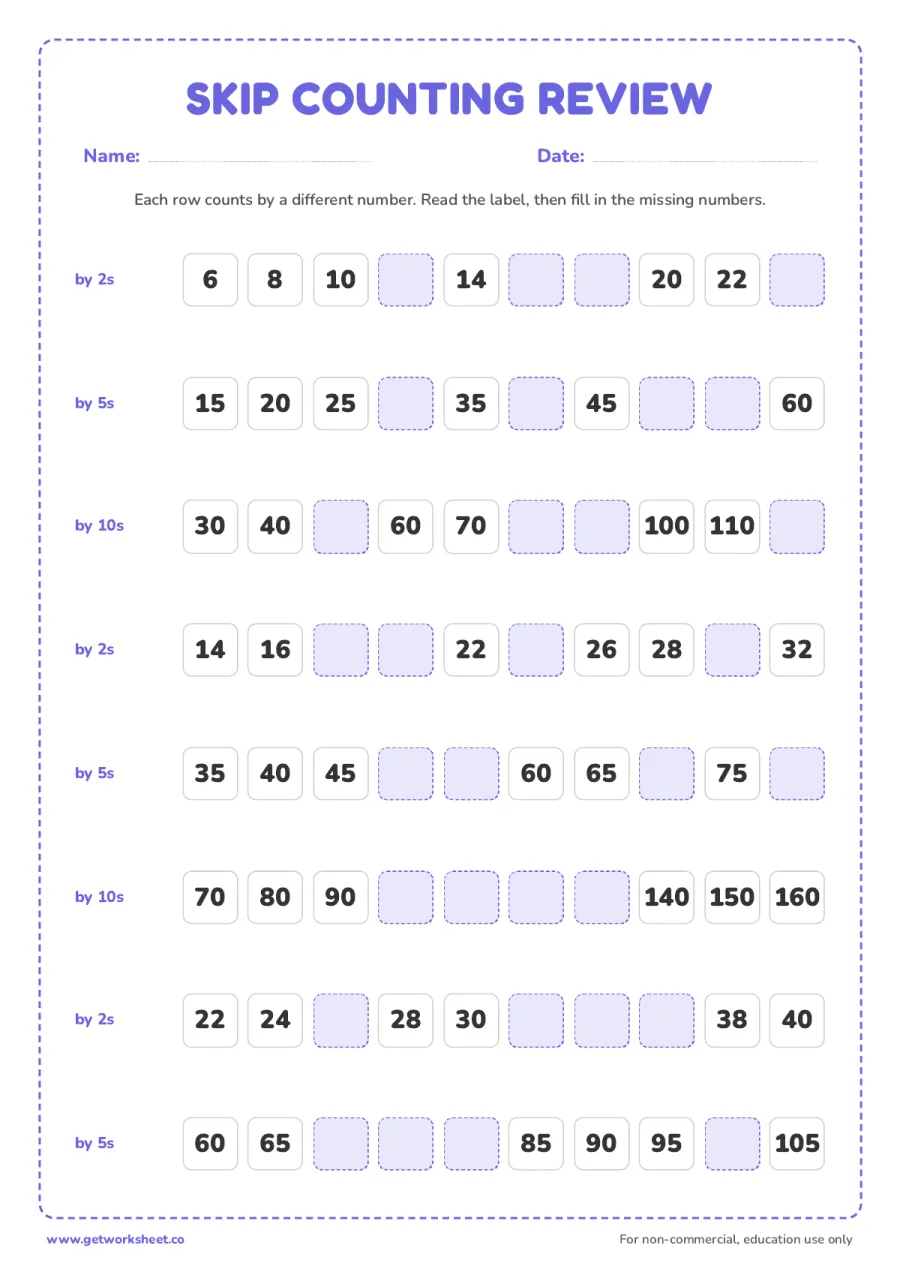 Skip counting review worksheet (2s, 5s and 10s) – free printable PDF worksheet, page 1 preview (4 free skip counting worksheets)