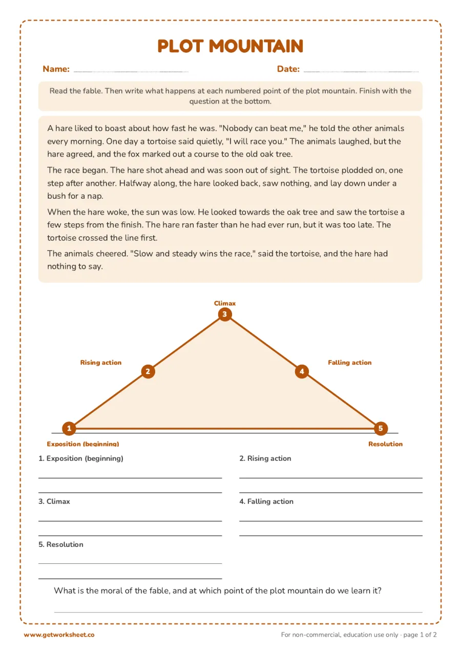 Plot mountain: map the plot of The Tortoise and the Hare – free printable PDF worksheet, page 1 preview (Free story elements worksheets)