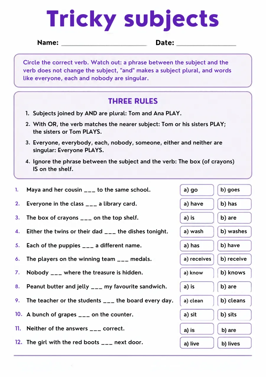 Tricky subjects: compound subjects, everyone/each, phrases in between Tricky subjects: compound subjects, everyone/each, phrases in between – free printable PDF worksheet, page 1 preview (Free subject-verb agreement worksheets)