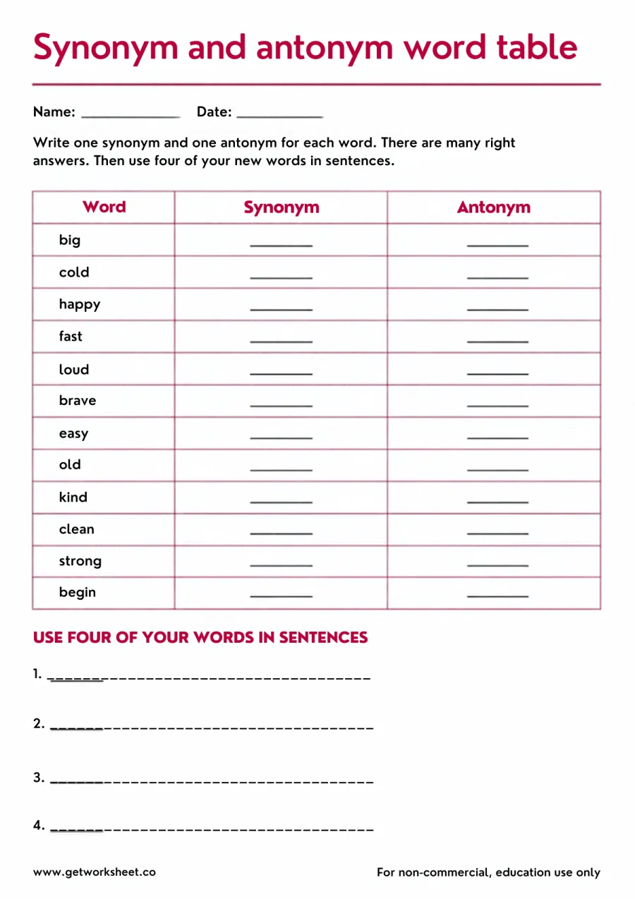 Synonym and antonym word table plus sentence writing – free printable PDF worksheet, page 1 preview (Free synonyms and antonyms worksheets)