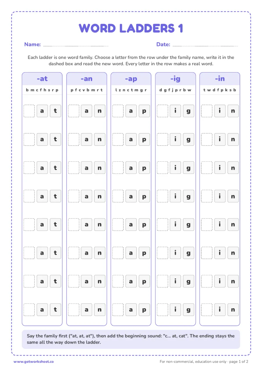 Word ladders 1: -at, -an, -ap, -ig, -in Word ladders 1: -at, -an, -ap, -ig, -in – free printable PDF worksheet, page 1 preview (8 free word families worksheets)