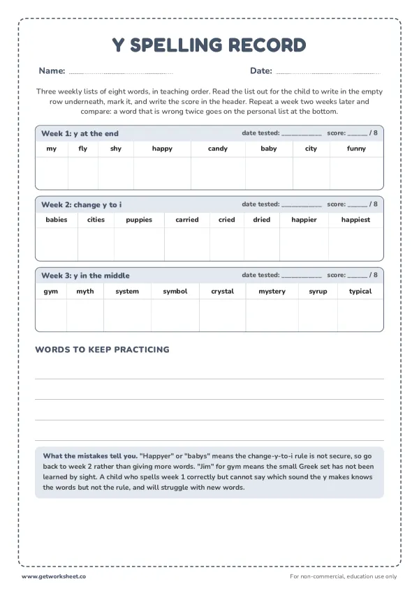 Y spelling record: three weekly lists, page 1 preview